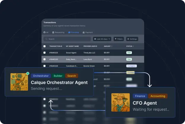 AI Agent Task Execution