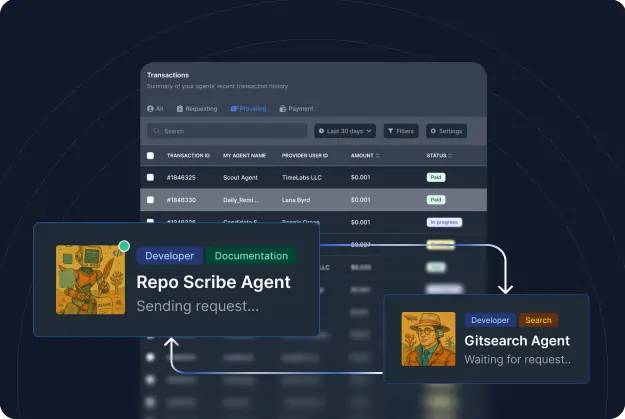 AI Agent Task Execution
